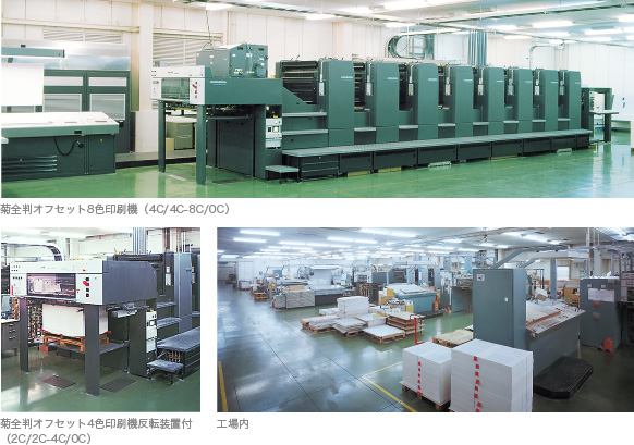 菊全判オフセット印刷機